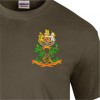 103 Regiment RA - Regimental Clothing